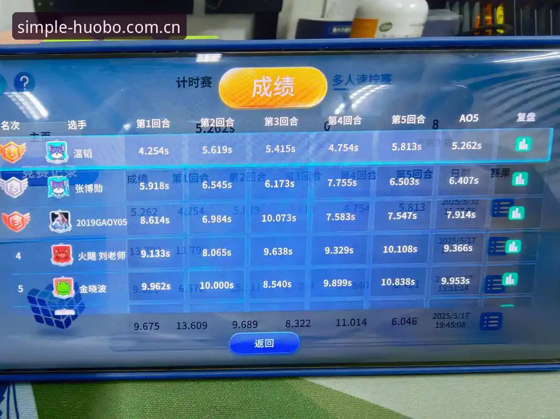 国内中文版火博体育官网注册赛事数据 火博体育平台国内中文版赛事数据深度评测:一个老玩家的真实体验报告